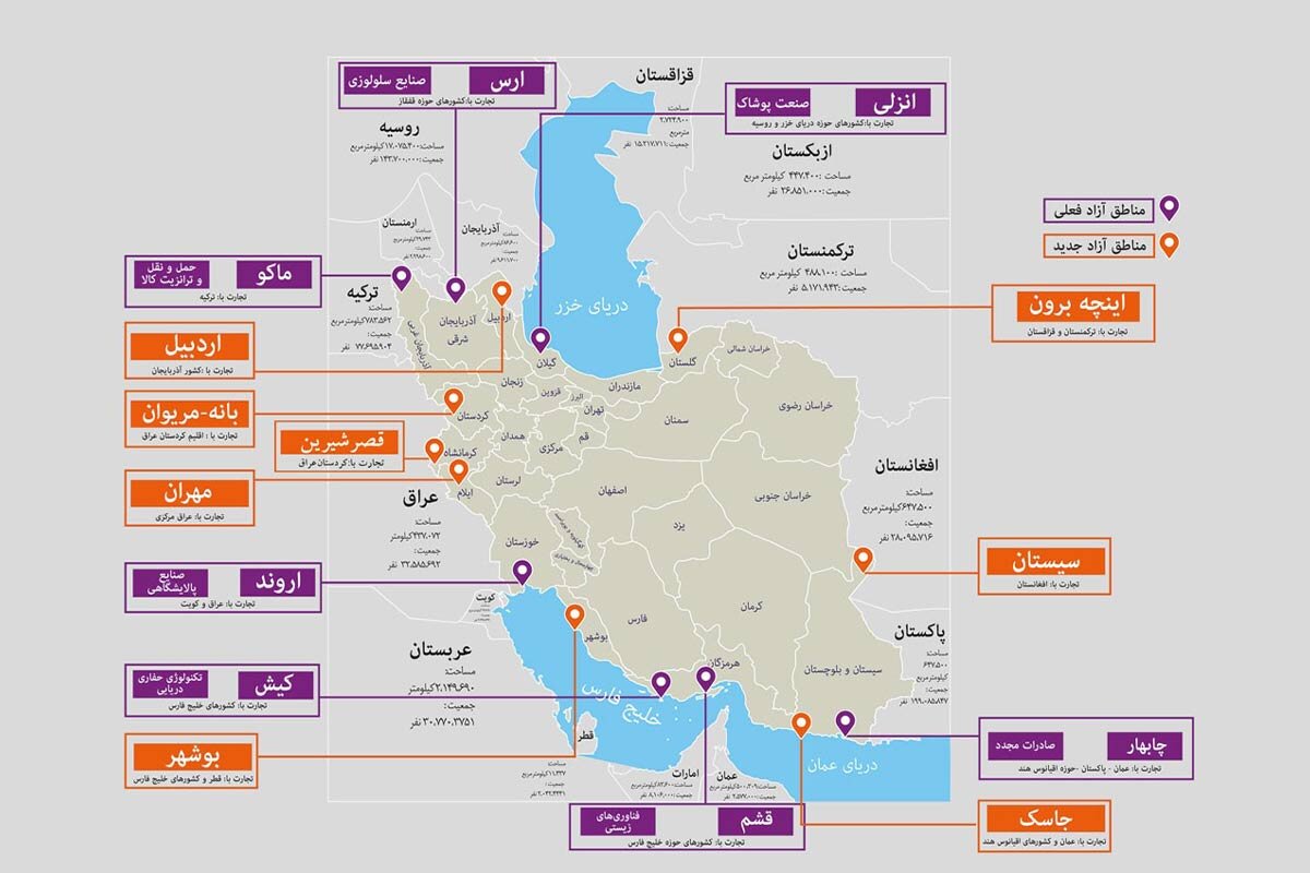 واردات از مناطق آزاد به سرزمین اصلی به تفکیک کالای خارجی و کالای تولیدی در منطقه آزاد